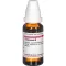 TARAXACUM Moedertinctuur, 20 ml