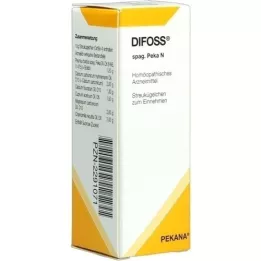 DIFOSS spag.Peka N-bolletjes, 10 g