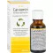 CARVOMIN Spijsverteringsdruppels, 20 ml