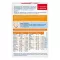 DOPPELHERZ A-Z Depot tabletten, 40 stuks