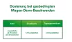 Instructions for use for LEFAX extra kauwtabletten, 50 stuks - 6