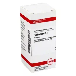 EUPHORBIUM D 6 tabletten, 80 stuks