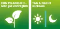 Instructions for use for SWEATOSAN Gecoate tabletten, 50 stuks - 3