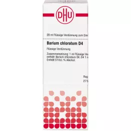 BARIUM CHLORATUM Verdunning D 4, 20 ml