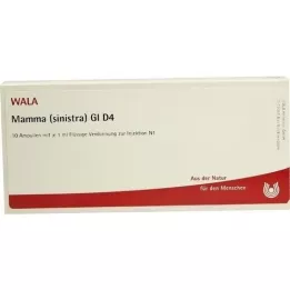 MAMMA SINISTRA GL D 4 Ampullen, 10X1 ml