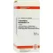 CAULOPHYLLUM THALICTROIDES D 4 tabletten, 200 stuks