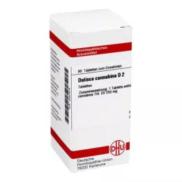 DATISCA cannabina D 2 tabletten, 80 st