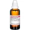 GALPHIMIA GLAUCA D 12 Verdunning, 50 ml