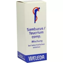 SAMBUCUS/TEUCRIUM mengsel, 50 ml