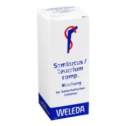 SAMBUCUS/TEUCRIUM mengsel, 50 ml