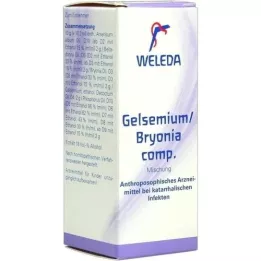 GELSEMIUM/BRYONIA mengsel, 50 ml