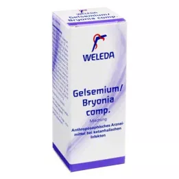 GELSEMIUM/BRYONIA mengsel, 50 ml