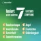 NICORETTE TX Patch 15 mg, 14 st