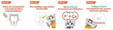 Instructions for use for Elmex kindertandpasta met vouwdoos, 50 ml - 3
