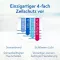LADIVAL Gel voor allergische huid LSF 20, 200 ml