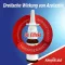 ALLERGODIL acute neusspray, 10 ml