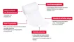 Instructions for use for Elastomull® elastische fixatiezwachtel 4 m x 10 cm, 20 st - 3