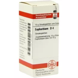 EUPHORBIUM D 4 bolletjes, 10 g