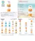 Instructions for use for Eucerin Zonnelotion Extra Licht LSF 50+, 150 ml - 2