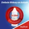 ALLERGODIL acute oogdruppels, 6 ml