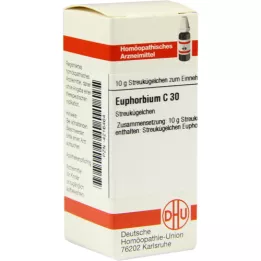 EUPHORBIUM C 30 bolletjes, 10 g