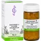 BIOCHEMIE 4 Kalium chloratum D 6 tabletten, 200 st