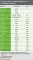 Instructions for use for Careimmun Basiscapsules, 90 stuks - 4