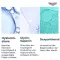 EUCERIN Anti-Age Hyaluron-Filler Nachtpotje, 50 ml