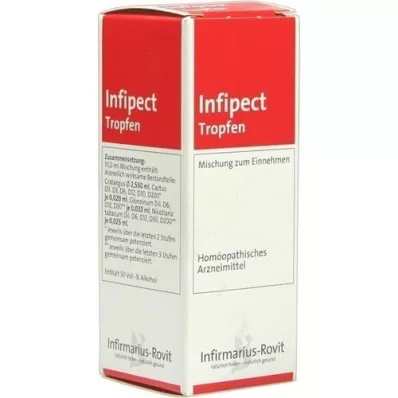INFIPECT Druppels, 20 ml