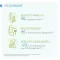 BIODERMA Sebium H2O reinigingsoplossing, 500 ml