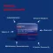 ORTHOMOL Cardio-korrels/capsules/tablet combi-pack, 1 st