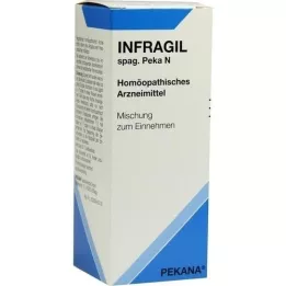 INFRAGIL spag.peka N druppels, 50 ml