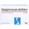 MAGNESIUM KÖHLER Capsules, 1X60 stuks