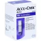 ACCU-CHEK Aviva Teststrips Plasma II, 1X50 St