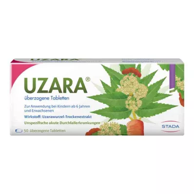 UZARA 40 mg omhulde tabletten, 50 stuks