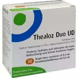 THEALOZ Duo UD Pipetten voor eenmalige toediening, 30 stuks