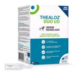 THEALOZ Duo UD Pipetten voor eenmalige toediening, 30 stuks