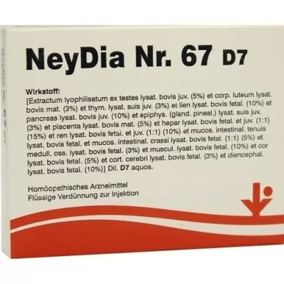 NEYDIA Nr.67 D 7 Ampullen, 5X2 ml
