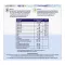 Doppelherz Systeem Ogen Plus Vision + Beschermingscapsules, 120 st