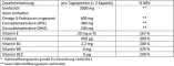 Instructions for use for Doppelherz zeevisolie Omega-3 1000 mg + foliumzuurcapsules, 60 stuks - 1