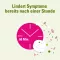 Cetirizin AbZ 10 mg filmomhulde tabletten, 20 stuks