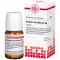 ACIDUM SALICYLICUM D 6 tabletten, 80 stuks