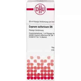 CUPRUM SULFURICUM D 6 Verdunning, 20 ml