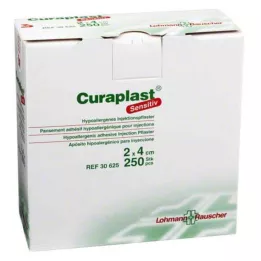 CURAPLAST Gevoelige injectiepleister 2x4 cm, 250 stuks