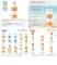 Instructions for use for Eucerin Sun Allergy Protection Zonnecrème Gel LSF 50+, 150 ml - 2