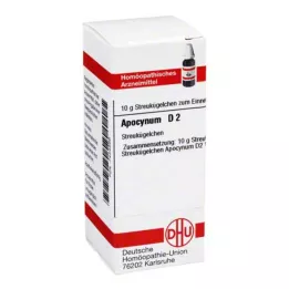 DHU Apocynum D 2 bolletjes, 10 g