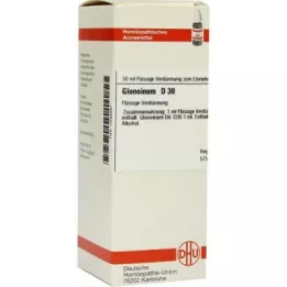 Glonoinum D30 Verdunning (50 ml)