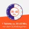 Slaaptabletten ratiopharm 25 mg tabletten, 20 stuks