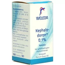 KEPHALODORON 0,1% tabletten, 100 stuks