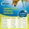 CANOSAN Concentraat dierenarts, 650 g